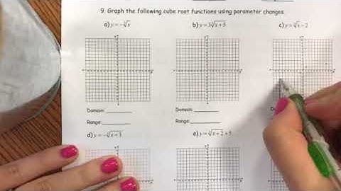 Transformations of Cubic Roots