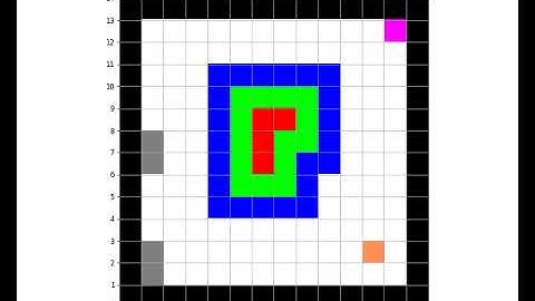 Reinforcement Learning: Sarsa lambda on Puddle Gridworld A
