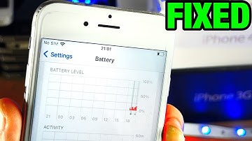 iOS 15.4.1 iPhone 6s FULL REVIEW