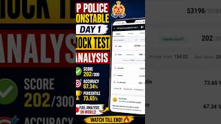 ##up police constable mock analysis##shorts