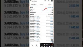 The real reason manual trading fails on Gold #xauusd #trading #shorts