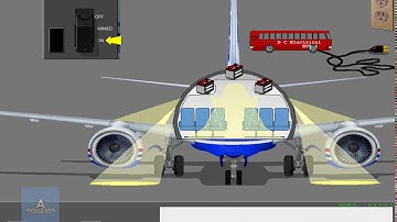 Emergency Lighting System - Boeing 737 NG