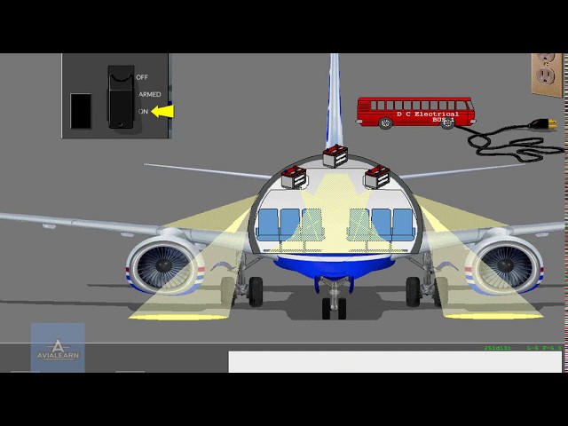 Emergency Lighting System - Boeing 737 NG - YouTube