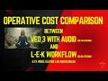 Veo 3 with Audio cost comparison with L-E-K workflow (LTX Video, Eleven Lab and Kling AI)