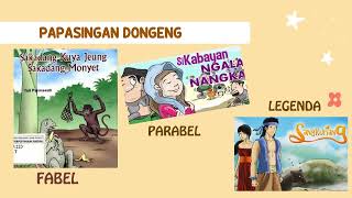 MATERI DONGENG KELAS 7 BAHASA SUNDA