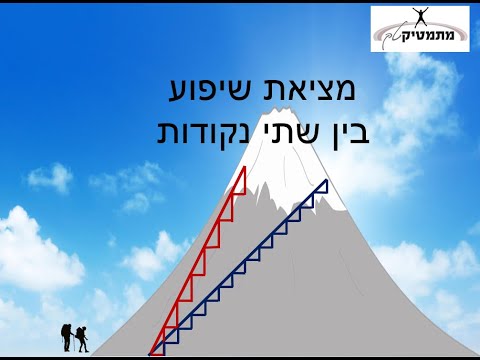 וִידֵאוֹ: 3 דרכים לפתיחת קבצי PDF מוגנים