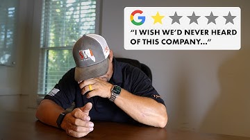 Dealing With Negative Reviews