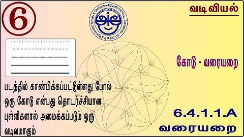 6.4.1.1.A - 6th Std Maths Made Sweet Geometry - Line - Definition & Properties