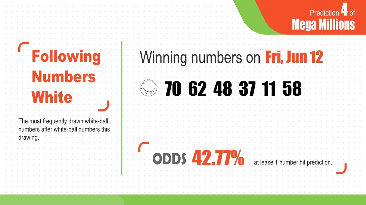 U S Mega Millions Winning Numbers Prediction For 2020 06 12 YouTube u-s-mega-millions-winning-numbers-prediction-for-2020-06-12-youtube