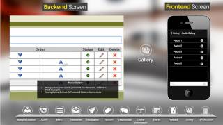Managing Restaurant Mobile App is Now Easy – A Complete Tutorial