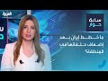 ساعة حوار ما خطط إيران بعد إضعاف حلفائها في المنطقة mp3
