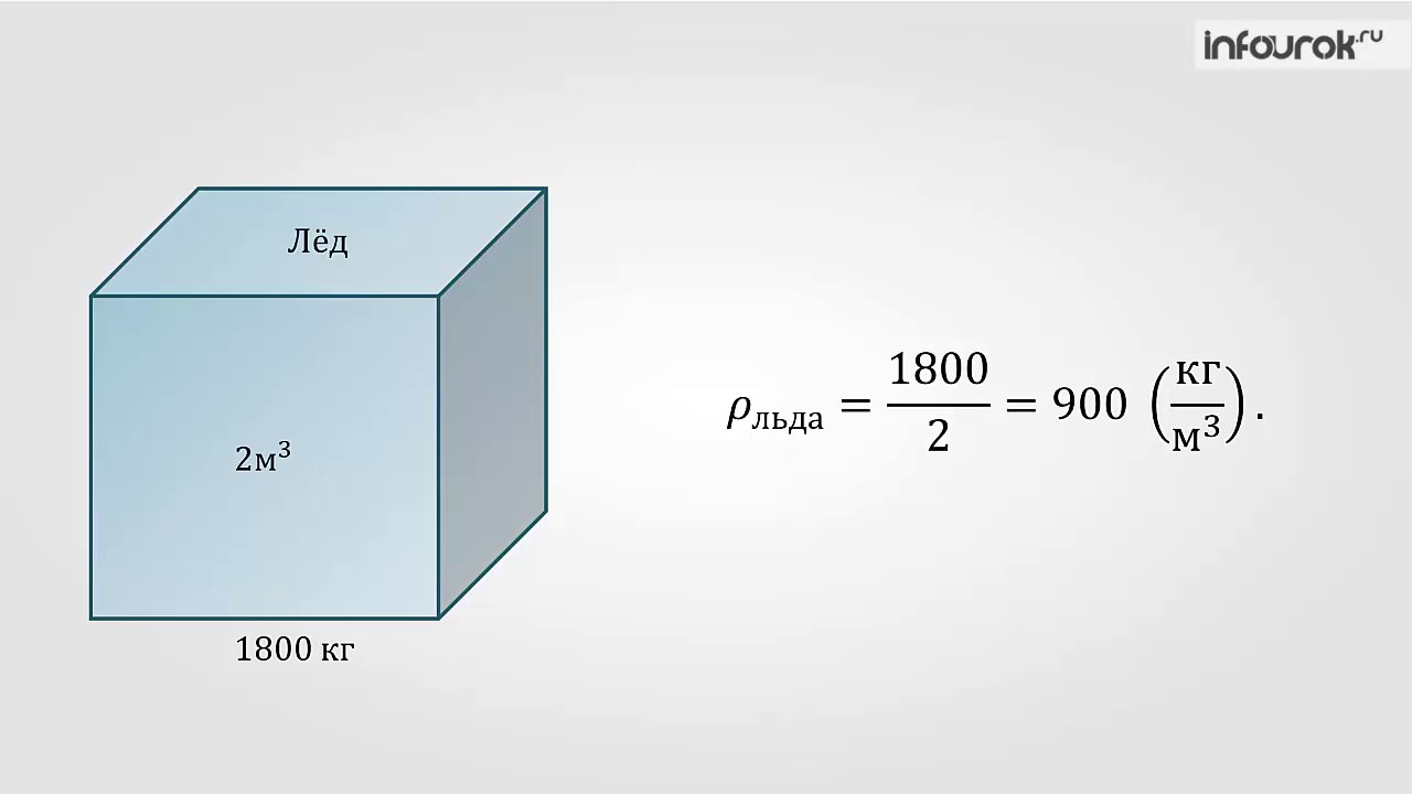 Плотность вещества. Физика 7 класс. - YouTube