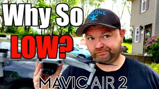 Famous Dji Mavic Air 2 Wind Resistance why the low rating Dji? Wealth