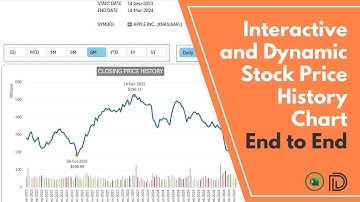 Interactive and Dynamic Stock Price History Chart in Microsoft Excel (End-to-End)