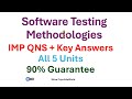 Software Testing Important Questions 🔥 All 5 Units | JNTUH R22 | 60%+ Marks Guaranteed