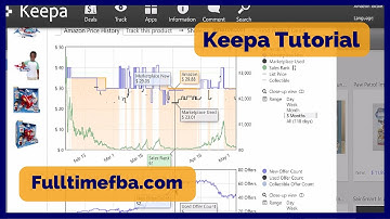 Keepa Tutorial - How to Use Keepa for Amazon FBA Sourcing