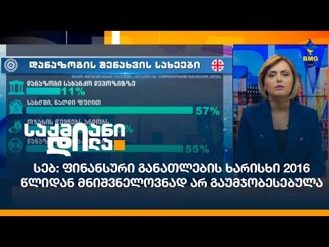 სებ: ფინანსური განათლების ხარისხი 2016 წლიდან მნიშვნელოვნად არ გაუმჯობესებულა