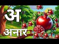 June 16, a se anar a se aam ,Hindi Swar Vyanjan,अ से अनार आ से आम ,अआइईउऊ,का से कबूतर ,हिंदी वर्ण