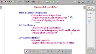 Basic Principle of Oscillators