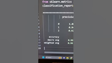 Scikit-Learn Classification Report - Precision, Recall, F1, Accuracy of ML Models