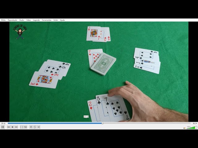 Guia do poker online: regras, curiosidades e muito mais