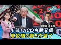 台股大行情