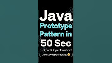 Java Prototype Design Pattern Simplified for Beginners 💥 #prototypedesign #shorts #javaprogramming