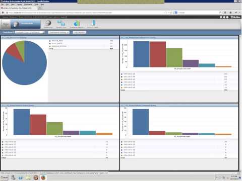 VxWorks Situation Awareness Demo