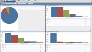 VxWorks Situation Awareness Demo