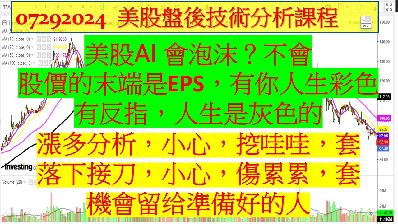美股盤後課程！美股AI  會泡沫？不會，股價的末端是EPS，有你人生彩色有反指，人生是灰色的，漲多分析，小心，挖哇哇，套落下接刀，小心，傷累累，套機會留给準備好的人