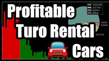 No-Code Turo API Data Scraping with HAR Files (Still Works in 2025)