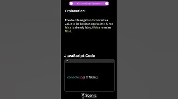 #22 JavaScript Interview Question #javascriptinterview #javascript #javascripttutorial #programming
