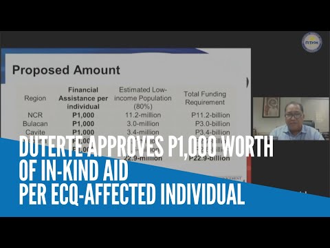 Duterte approves P1,000 worth of in-kind aid per ECQ-affected individual