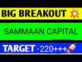 sammaan capital share latest news, sammaan capital share latest news, sammaan capital share news