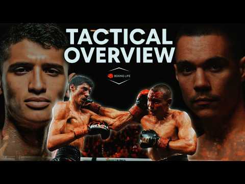 Sebastian Fundora vs Tim Tszyu 2 | Tactical Breakdown