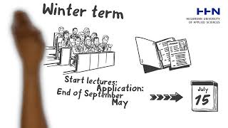 How do I apply for a Bachelor's degree at HHN?