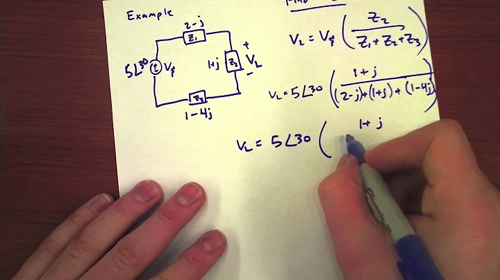 Complex Number & Phasor Notation, a slecture by Ja...