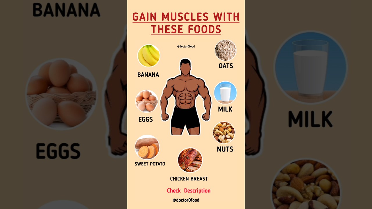 Top Foods for Muscle Gain | Build Lean Muscles Naturally #healthylifestyle #musclebuilding