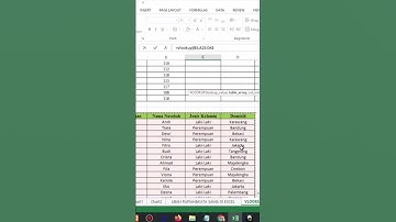 Cara Menggunakan Rumus Vlookup di Excel  #excel #exceltips #shortsyoutube