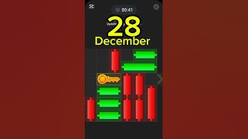 Mini Game Hamster 28 December puzzle 100% solved | #hamsterkombat #game #puzzle