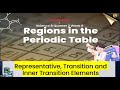 science 8 Q2 Wk 6 - Regions in the Periodic Table (Representative, transition and Inner Transition)