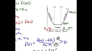 THS 3 3 1 Increasing and Decreasing Functions