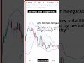 CARA SIMPLE MENGGUNAKAN INDIKATOR BOLLINGER BAND PART #3
