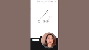 leetcode 222 разбор задачи #shorts #leetcode #алгоритмы