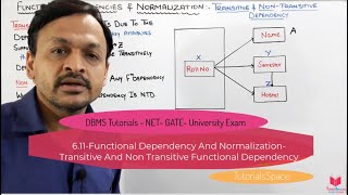 6.11- (Eng)Transitive & Non Transitive Functional Dependency | Functional Dependency & Normalization