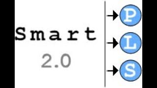 smartpls 2.0