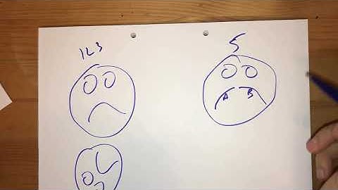 Computational Engineering Basics  Part 20  Another Algorithm