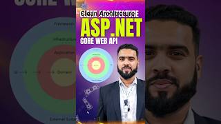 Clean Architecture in Asp .Net Core Web API