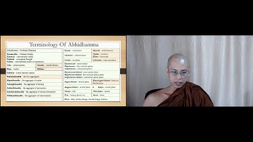 Lesson 05   Understanding the Terminology in Abhidhamma   Ven  Pannadhikalankara   English Exam L1&2