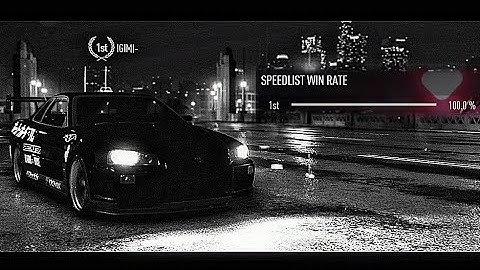 Need For Speed 2015 | Clutching At Straws 2 Million 85k Points (World Record)